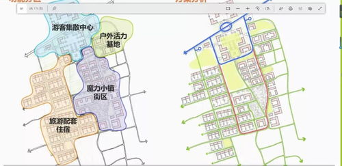 2016 AECOM景观规划与城市设计引领旅游开发新趋势