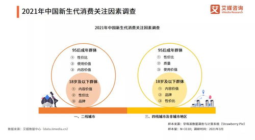 国潮出圈，新潮旅游开发项目策划正当时
