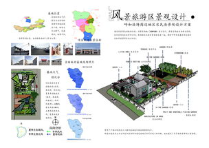 融合自然与人文 风景旅游区景观设计与项目策划全流程解析