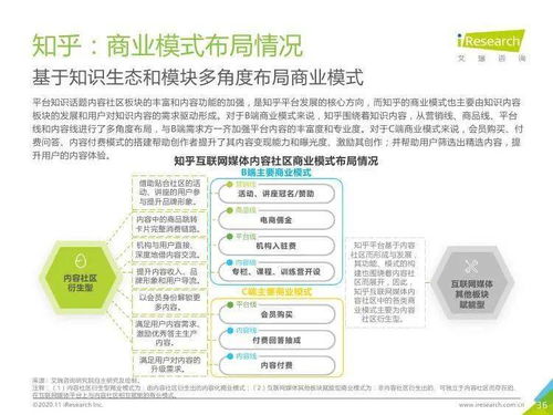 2020年中国互联网媒体内容社区模式与旅游开发项目策划咨询研究报告